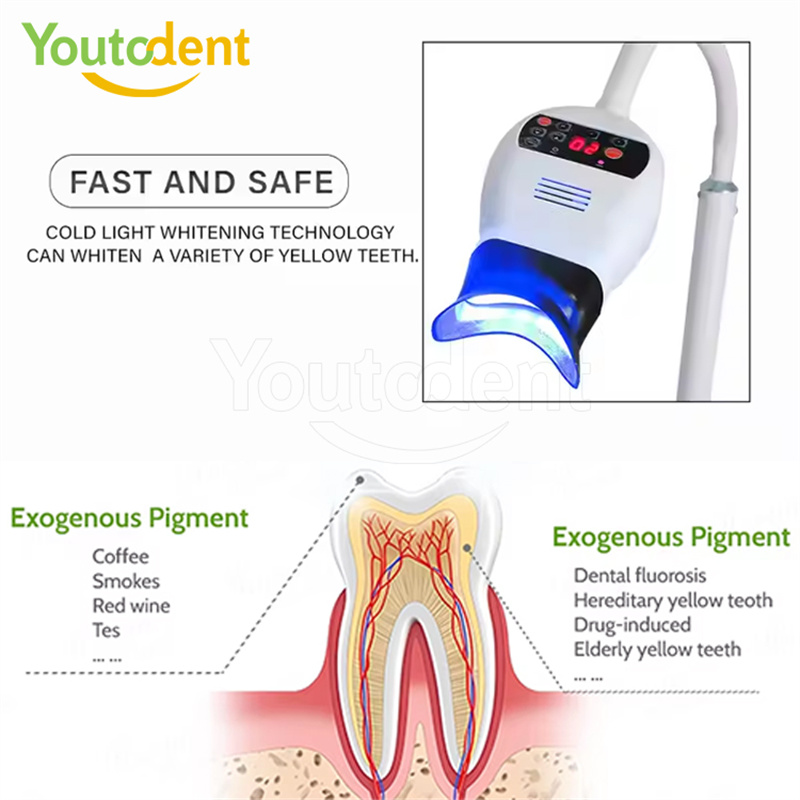 Professional Dental 3Color Lig - Teeth Whitening With Led Light 评论和价格