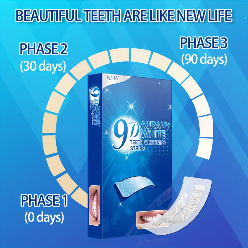 21 Pairs of 9D Aurany White Te - Teeth Whitening Price 评论和价格