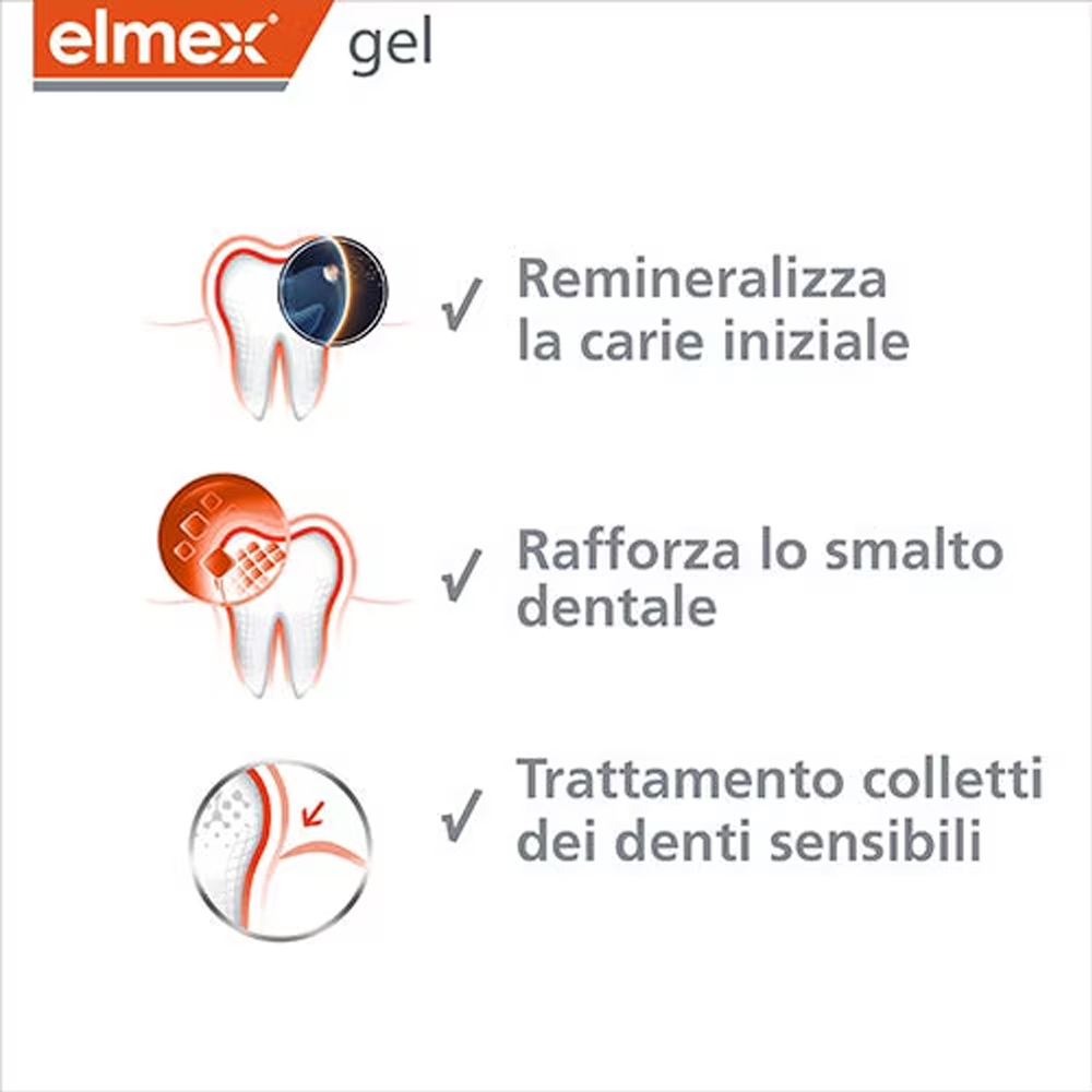 Elmex Gelee Gel Fluor Dental 2 - Teeth Whitening Price 评论和价格