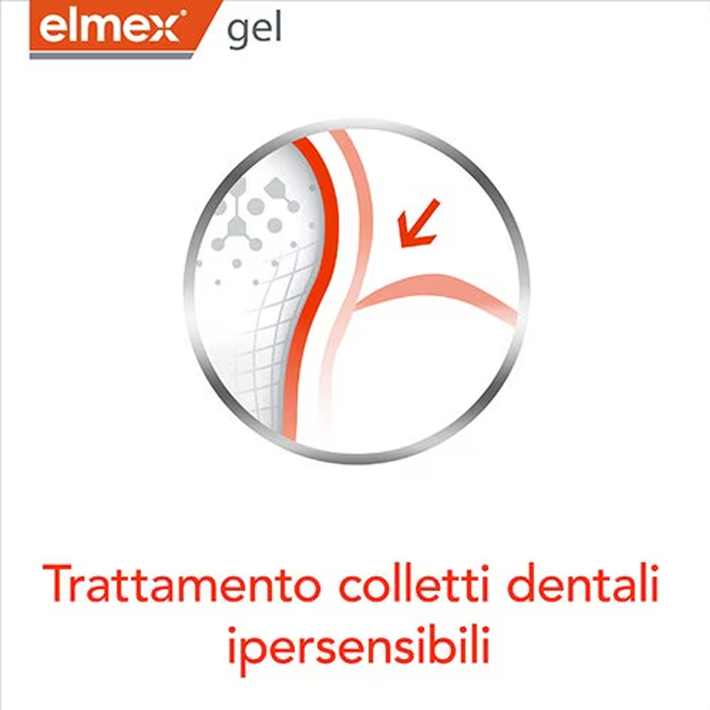 Elmex Gelee Gel Fluor Dental 2 - Teeth Whitening Price 评论和价格